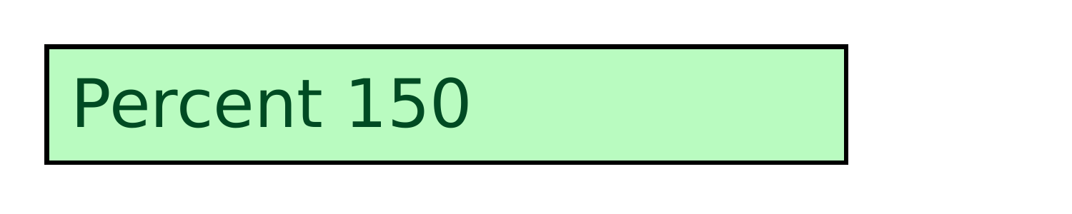 ironpress