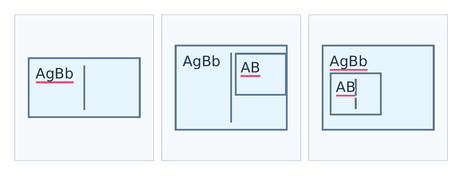 ironpress