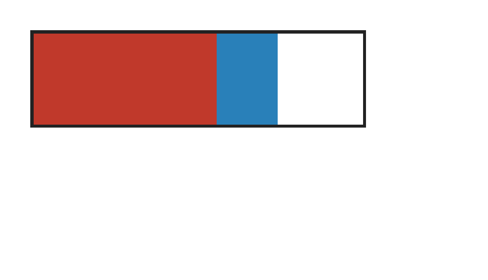 Chrome ref