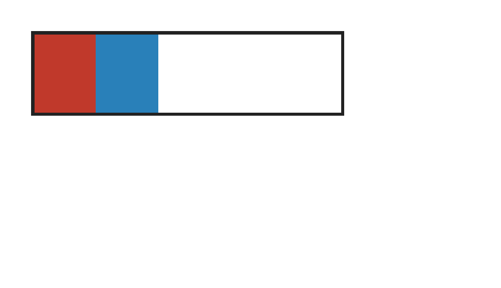 Chrome ref