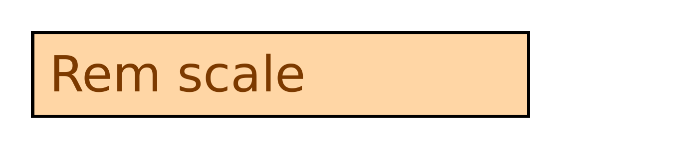 Chrome ref
