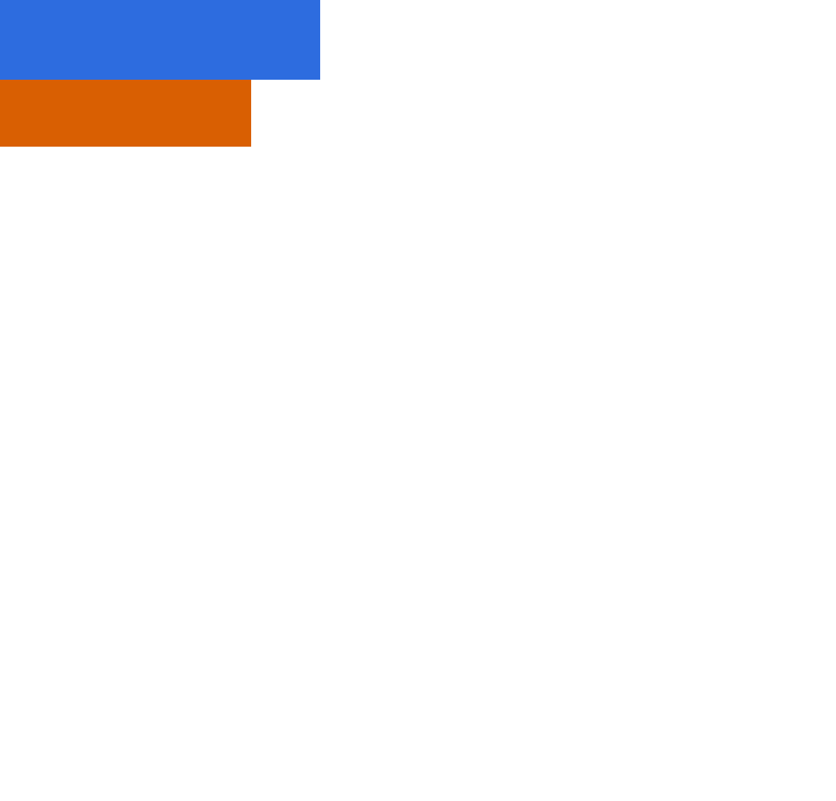 Chrome ref