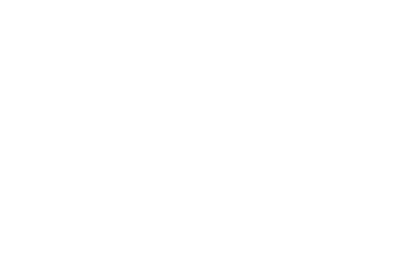 full-page >1.0%/channel diff
