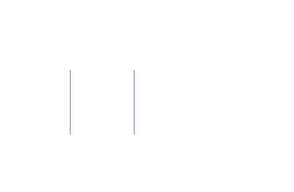 full-page >1.0%/channel diff