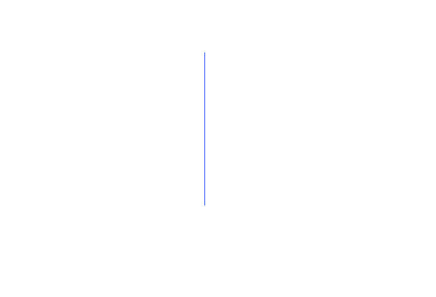 full-page >1.0%/channel diff