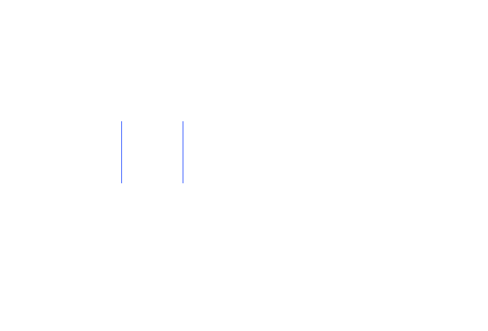 full-page >1.0%/channel diff