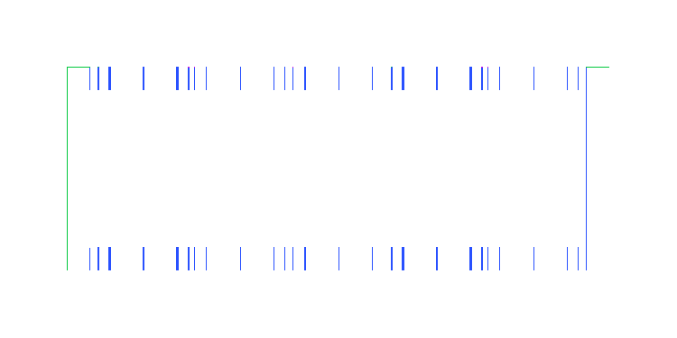 full-page >1.0%/channel diff