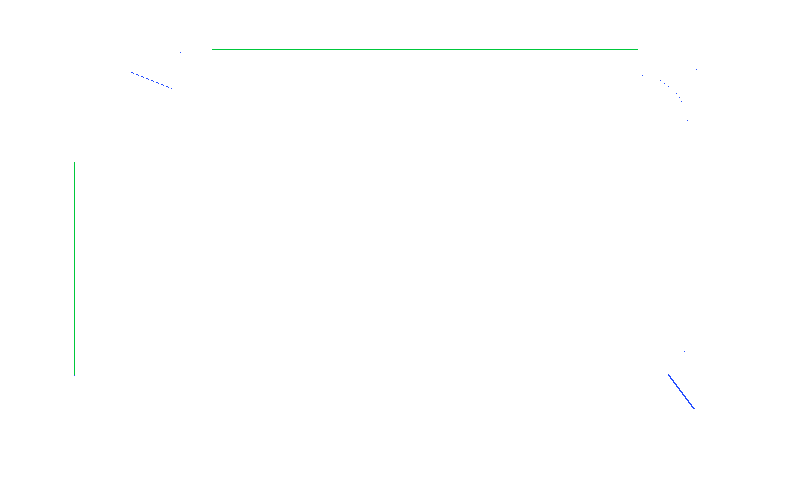 full-page >1.0%/channel diff