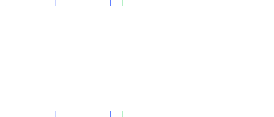 full-page >1.0%/channel diff