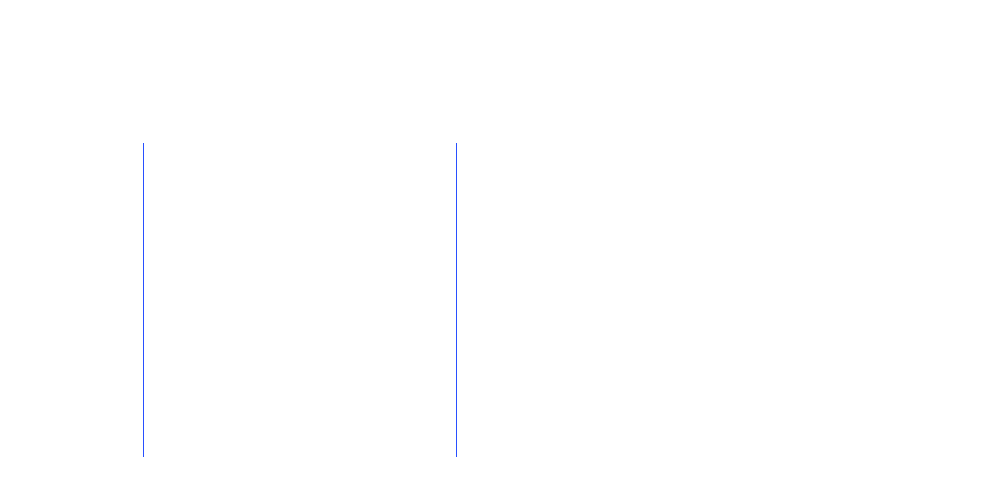 full-page >1.0%/channel diff