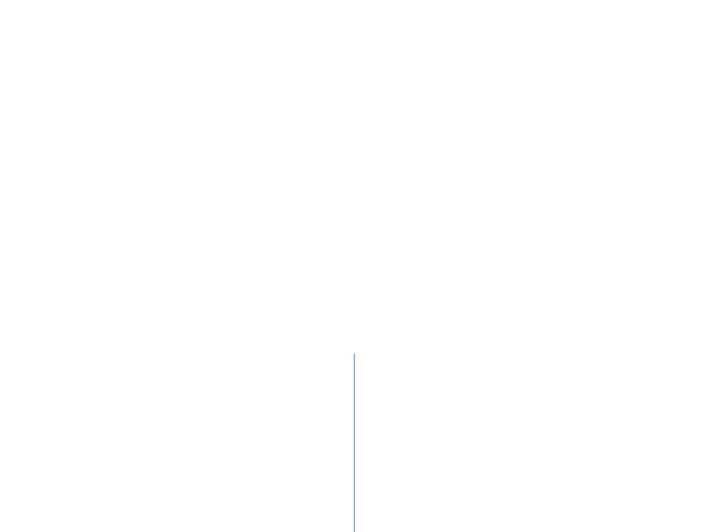 full-page >1.0%/channel diff