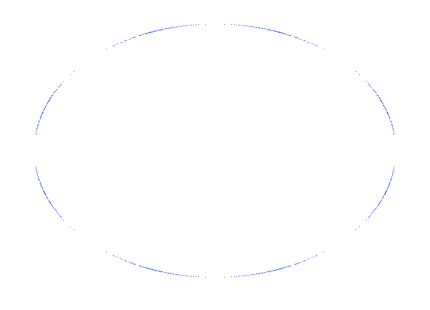 full-page >1.0%/channel diff