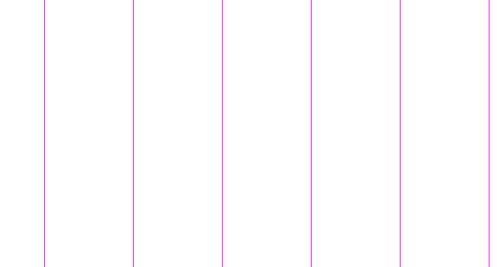 full-page >1.0%/channel diff