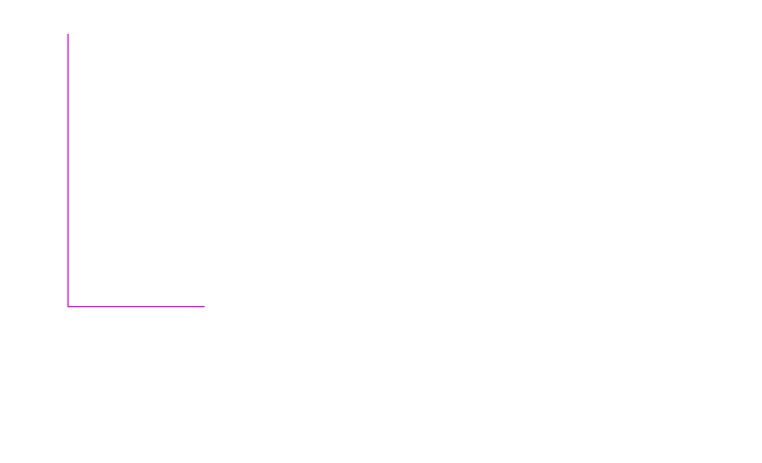 full-page >1.0%/channel diff