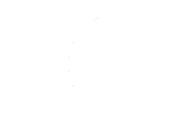 full-page >1.0%/channel diff