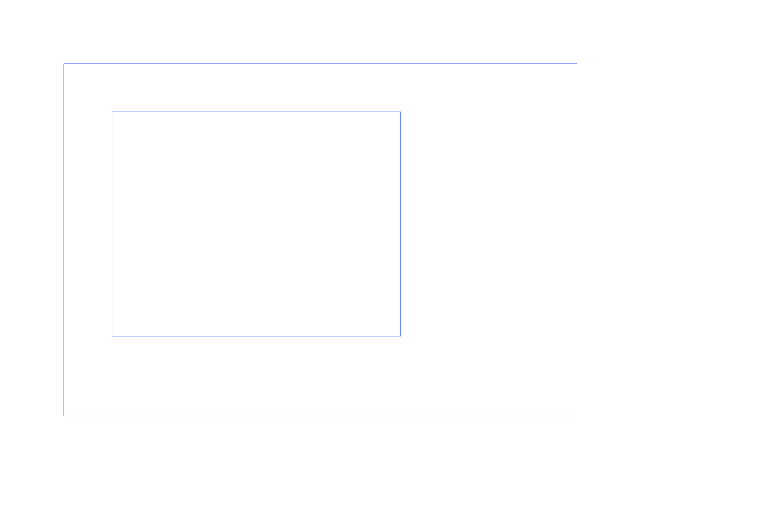 full-page >1.0%/channel diff