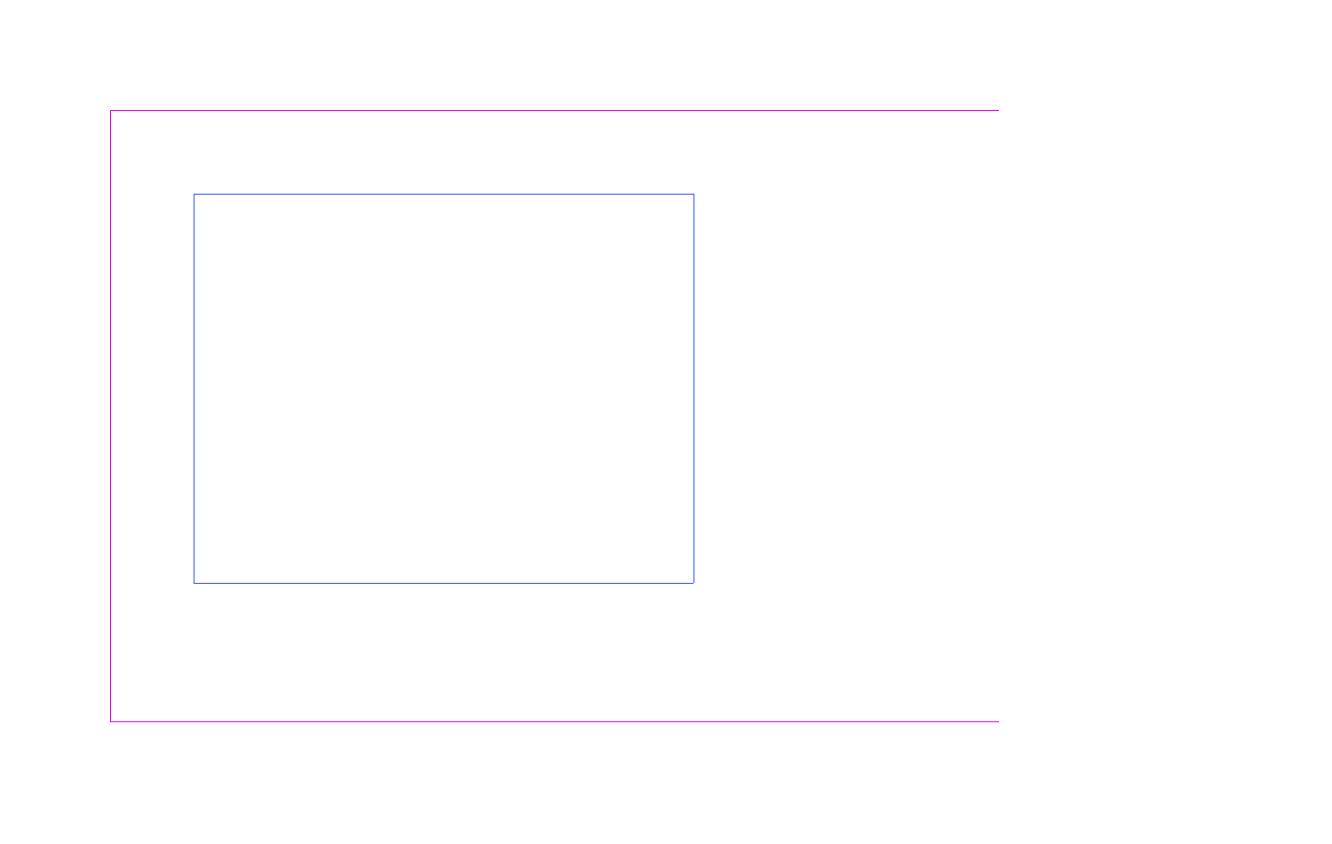full-page >1.0%/channel diff