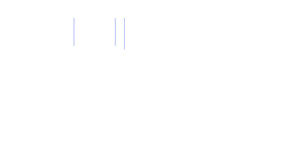 full-page >1.0%/channel diff