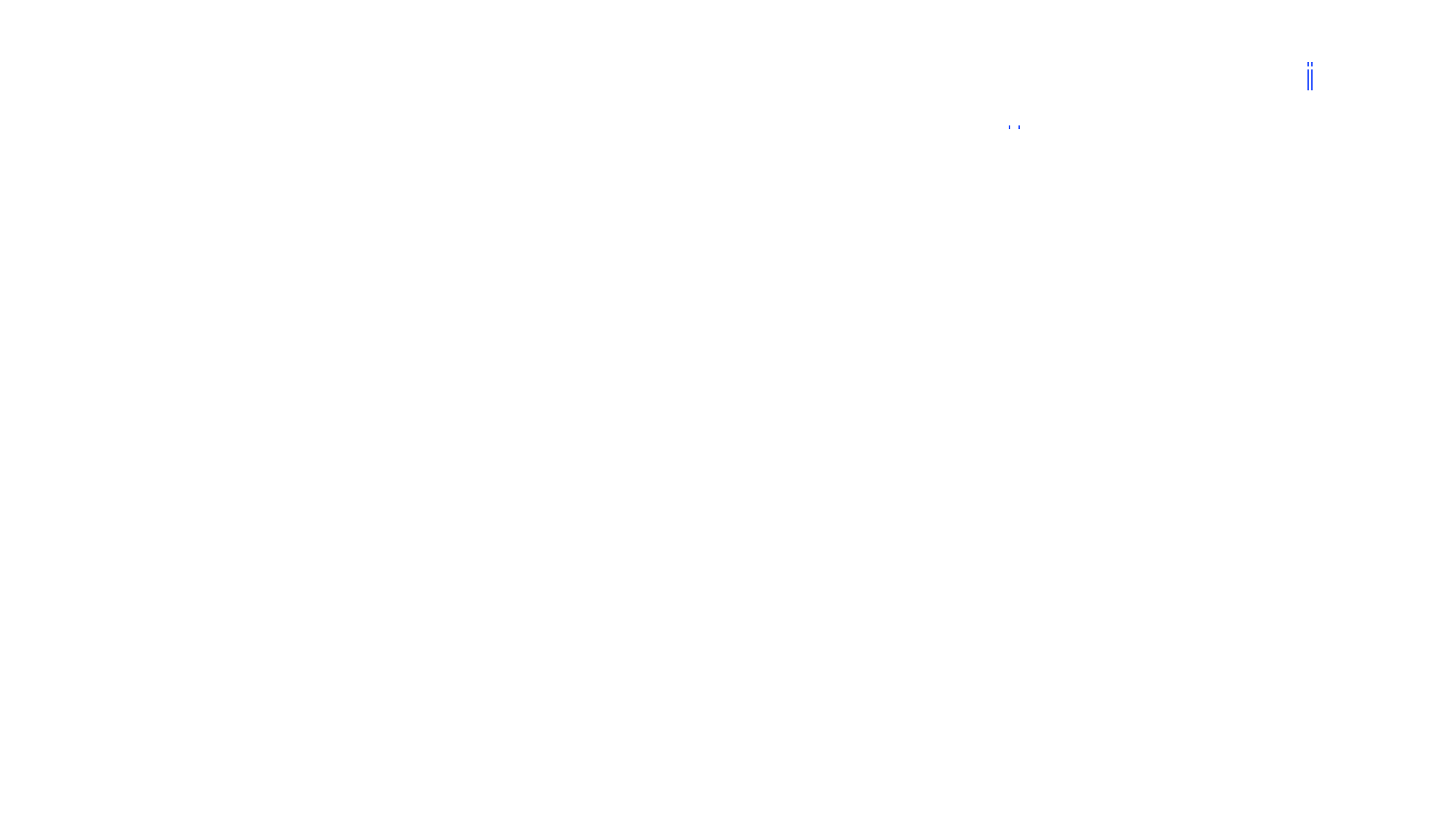 full-page >1.0%/channel diff