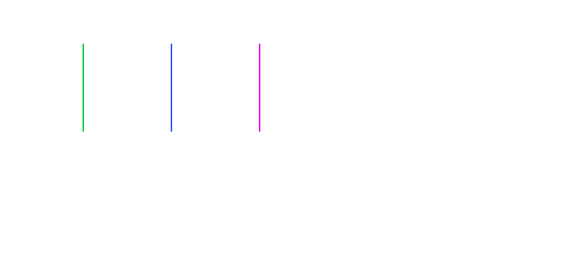 full-page >1.0%/channel diff