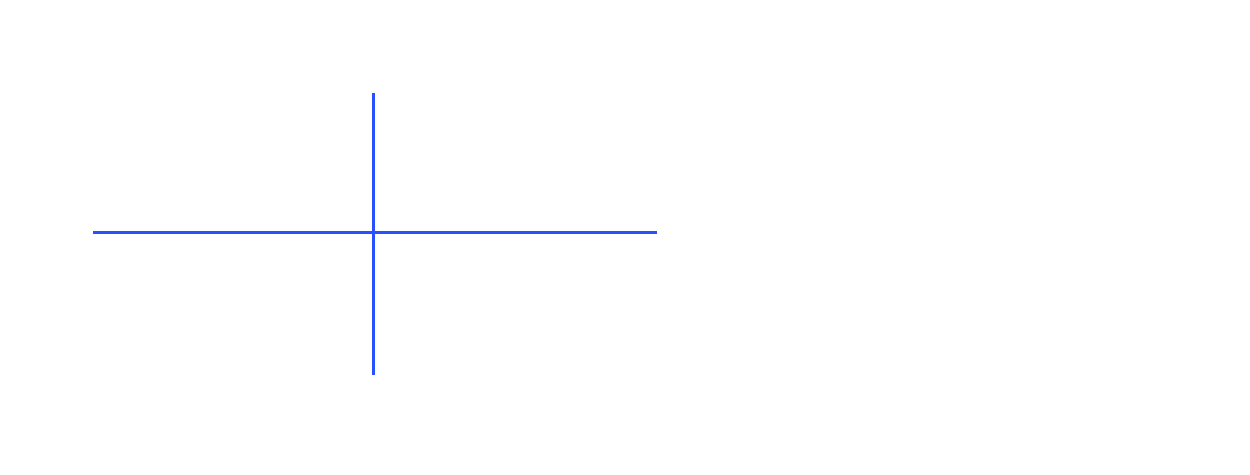 full-page >1.0%/channel diff