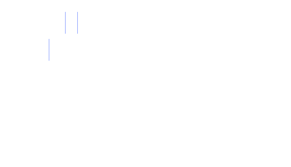 full-page >1.0%/channel diff