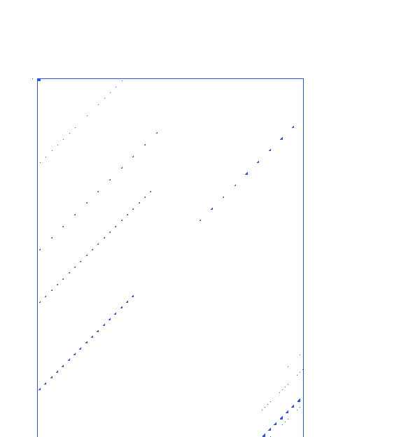 full-page >1.0%/channel diff