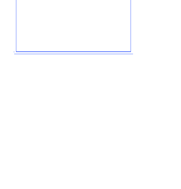 full-page >1.0%/channel diff