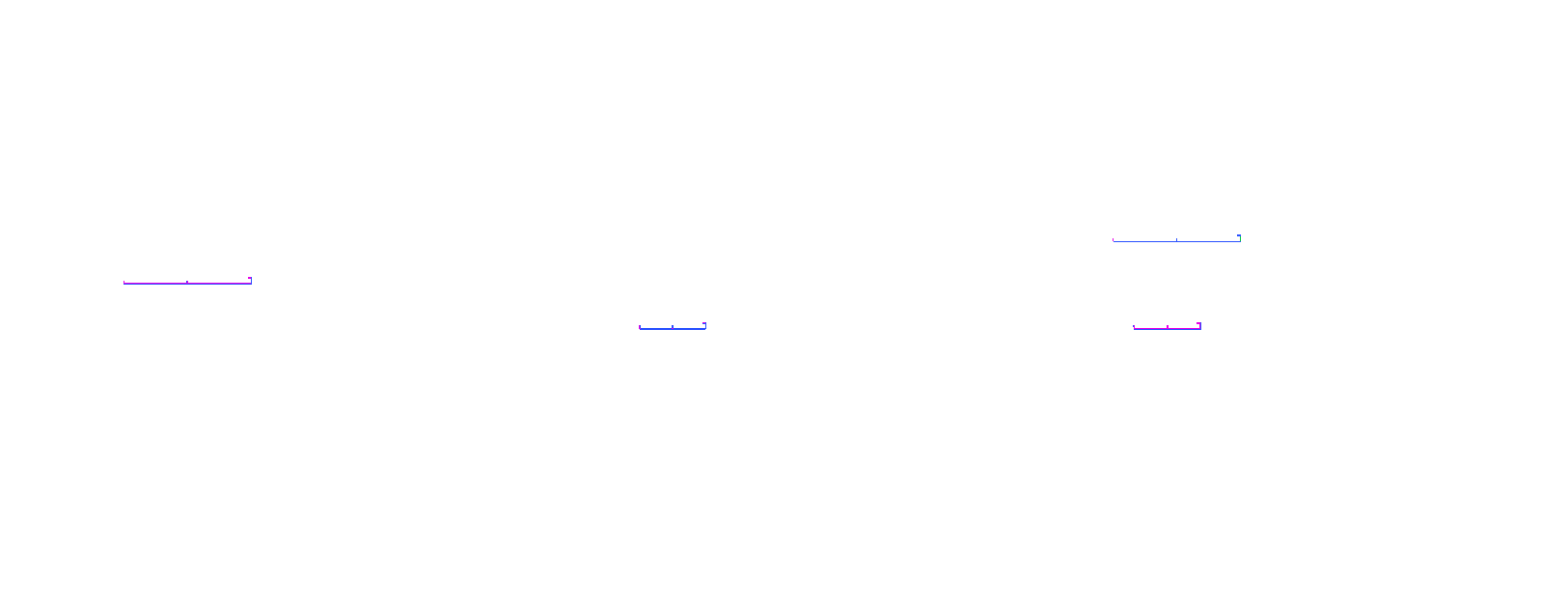 full-page >1.0%/channel diff