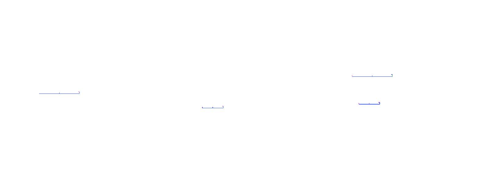 full-page >1.0%/channel diff