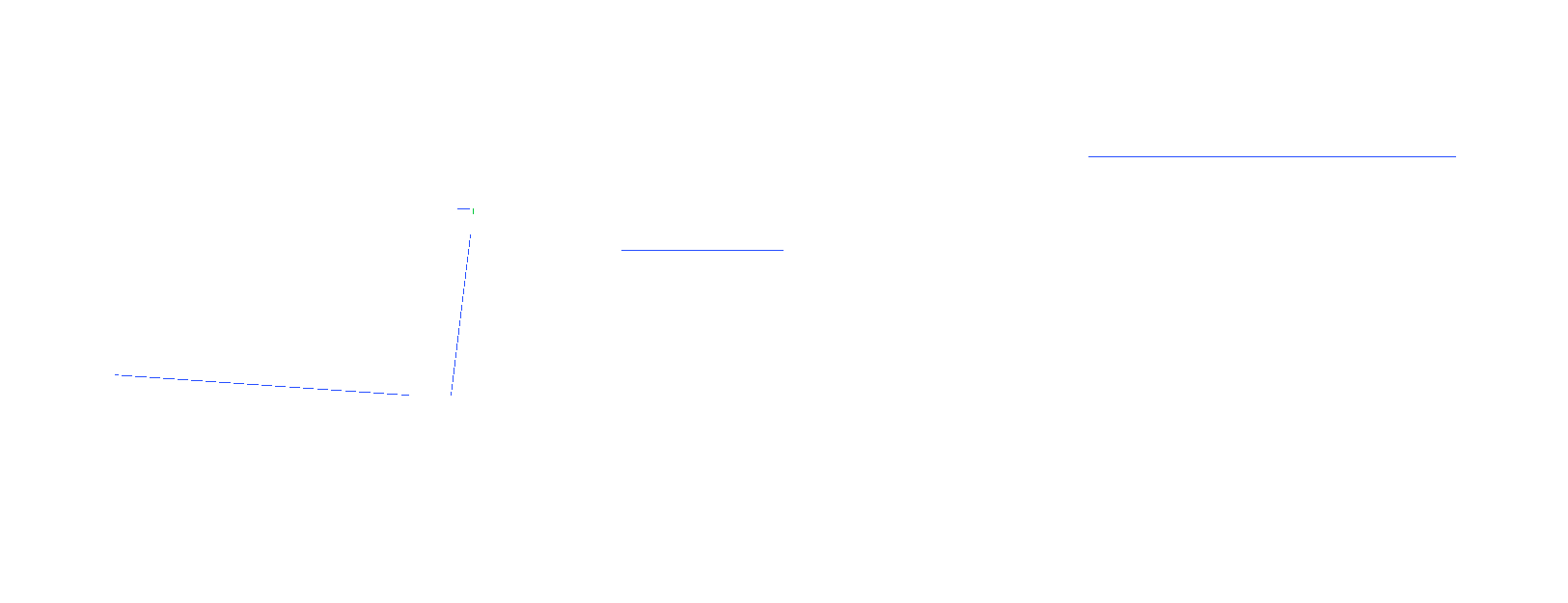 full-page >1.0%/channel diff
