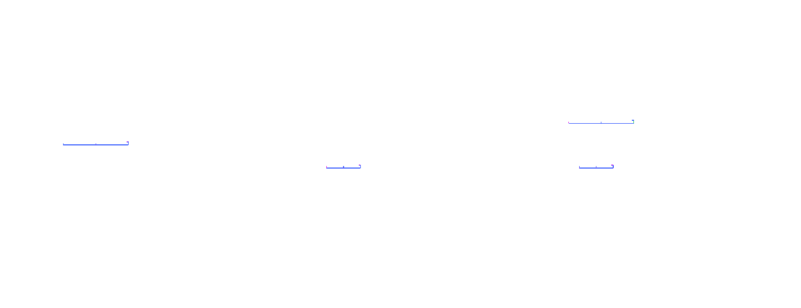 full-page >1.0%/channel diff