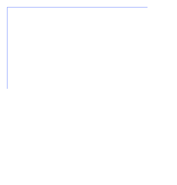 full-page >1.0%/channel diff