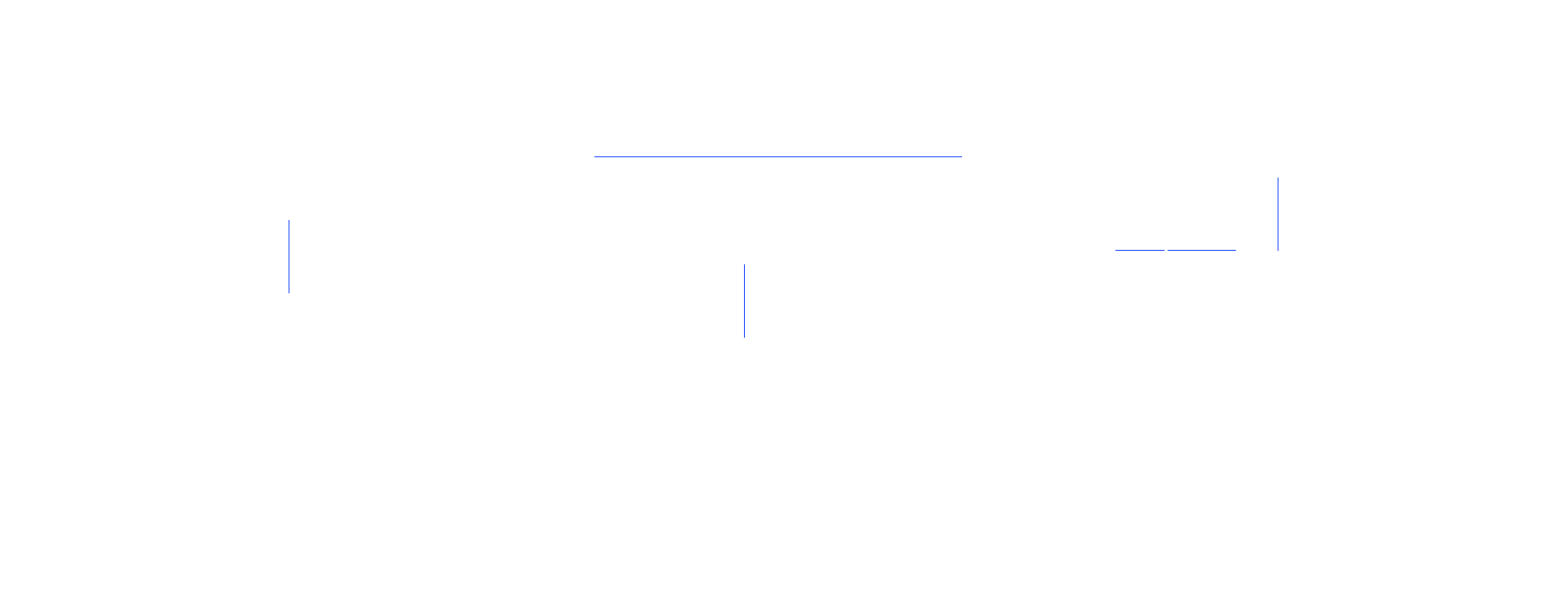 full-page >1.0%/channel diff