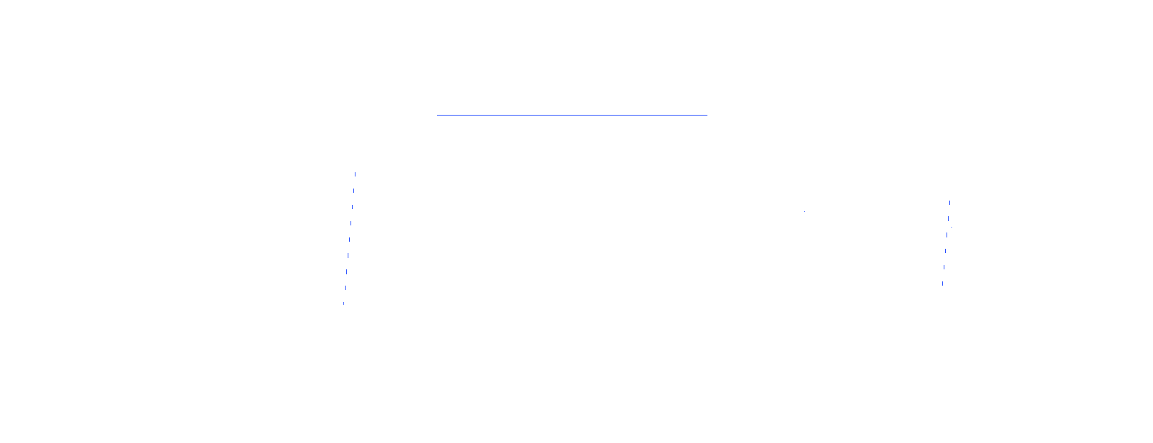 full-page >1.0%/channel diff