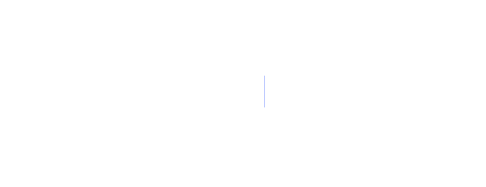 full-page >1.0%/channel diff