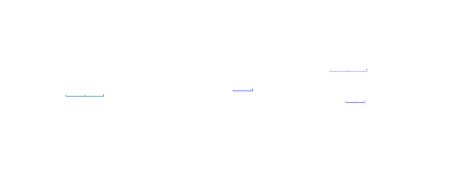 full-page >1.0%/channel diff