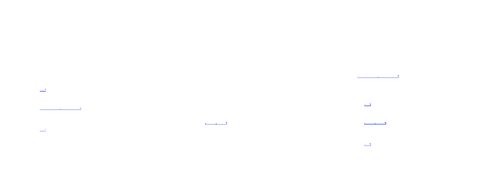 full-page >1.0%/channel diff