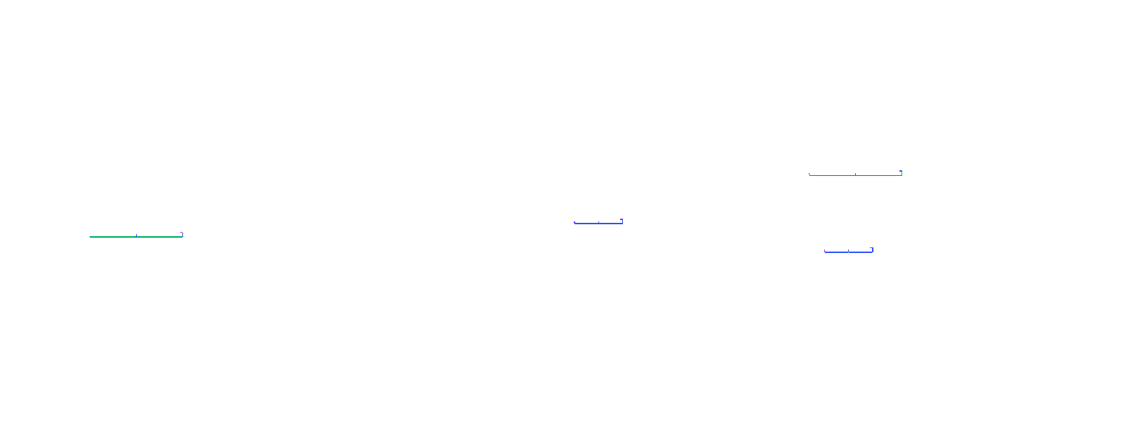 full-page >1.0%/channel diff