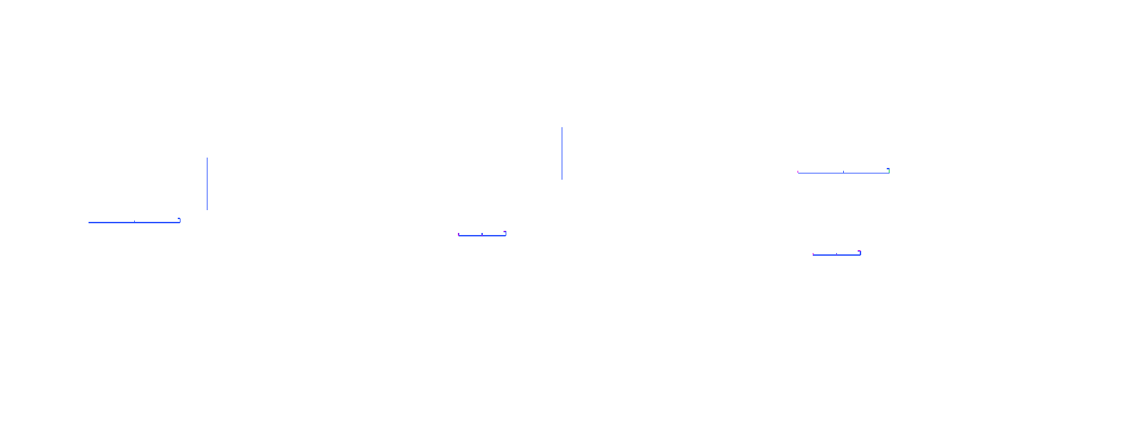 full-page >1.0%/channel diff