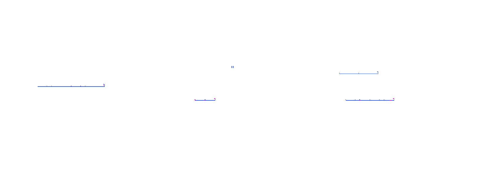 full-page >1.0%/channel diff