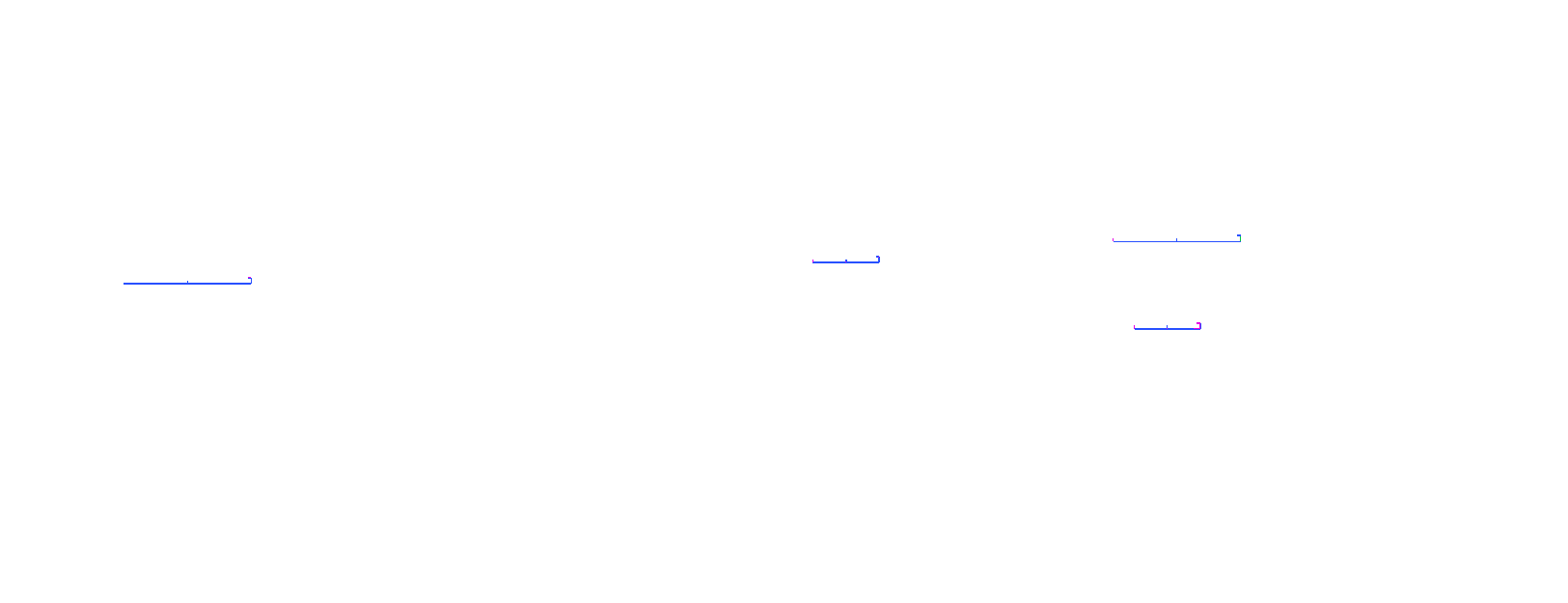 full-page >1.0%/channel diff