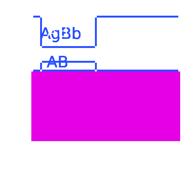 full-page >1.0%/channel diff