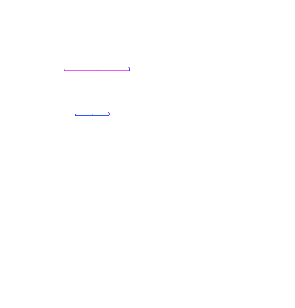 full-page >1.0%/channel diff