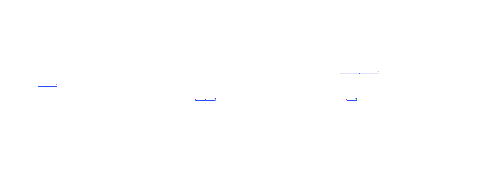 full-page >1.0%/channel diff