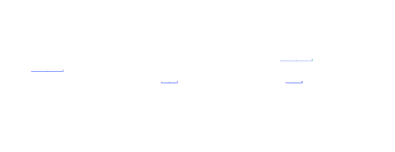 full-page >1.0%/channel diff