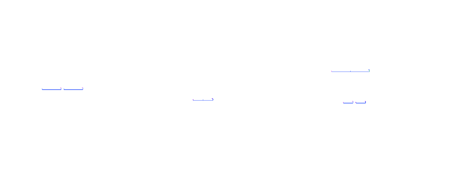 full-page >1.0%/channel diff