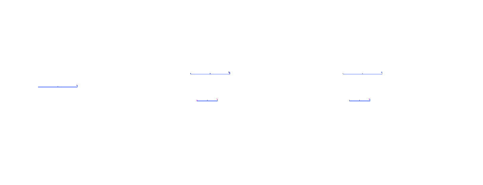 full-page >1.0%/channel diff