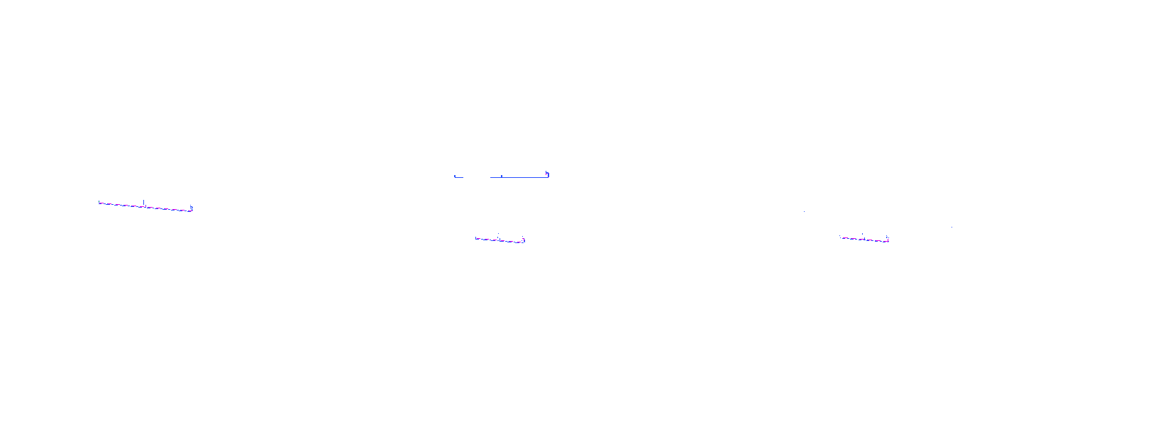 full-page >1.0%/channel diff