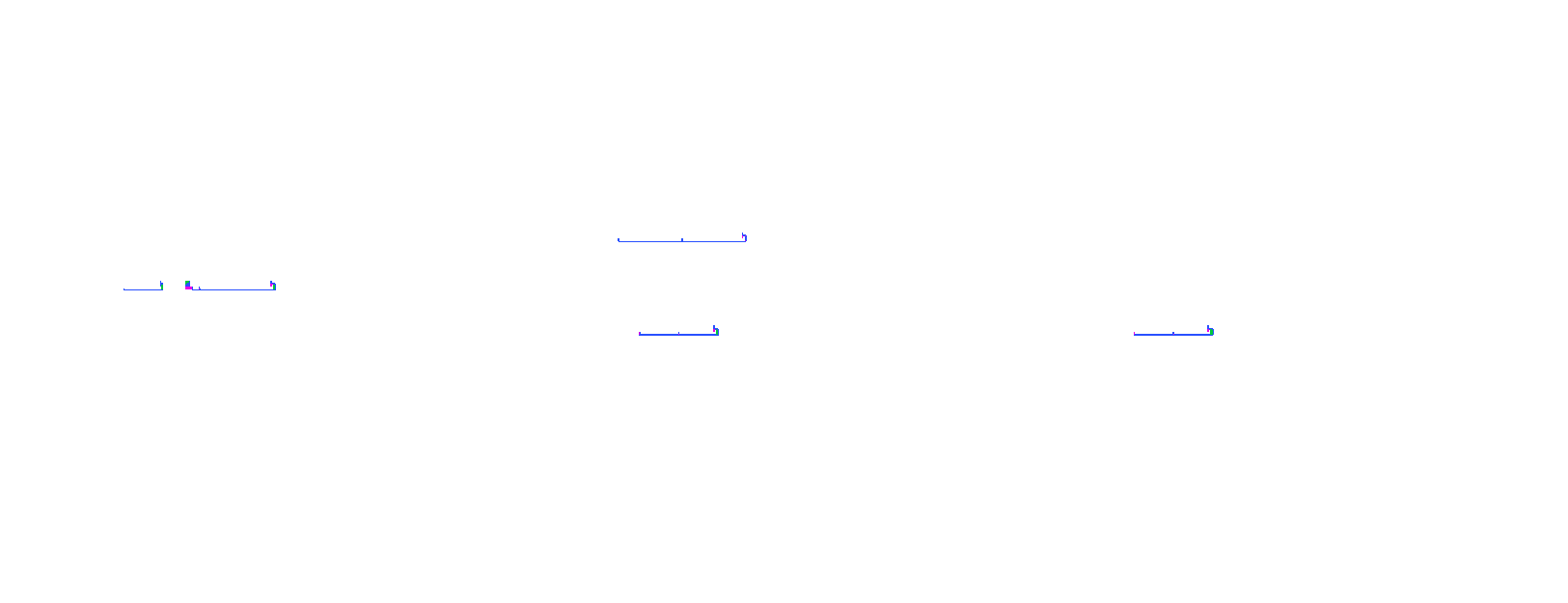 full-page >1.0%/channel diff